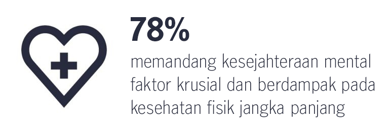 data