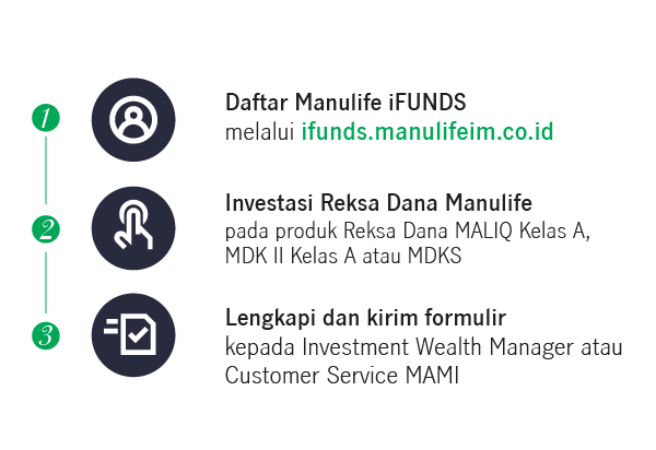 cara-mendaftar-premiready