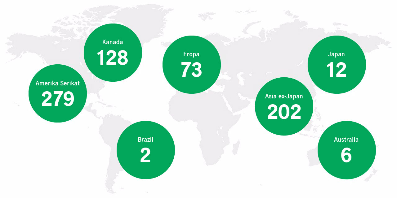 Kehadiran regional kami