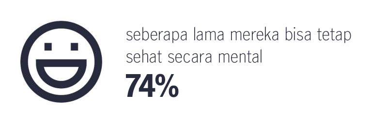 data