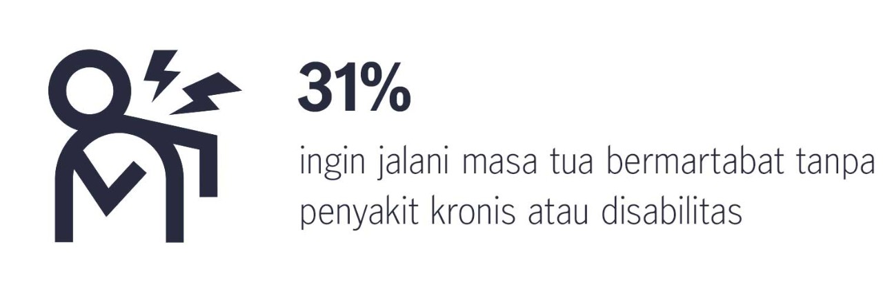data