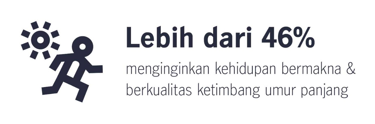 data health