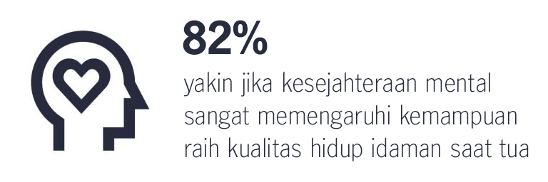 data